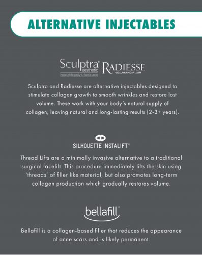 Alternative injectables infographic segment by Cosmetic Laser Dermatology in San Diego. Sculptra, Radiesse, and silhouettte instalift are some alternative treatments to typical botox and dermal fillers injections.