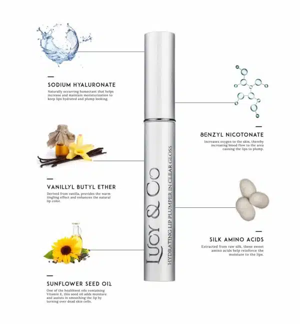 Lucy&Co Lip Plumper - Image 2
