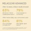 Isdin Melaclear Advanced - Image 4