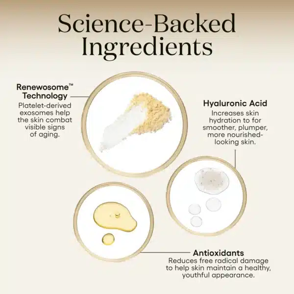 (plated)™ INTENSE Serum - Image 5
