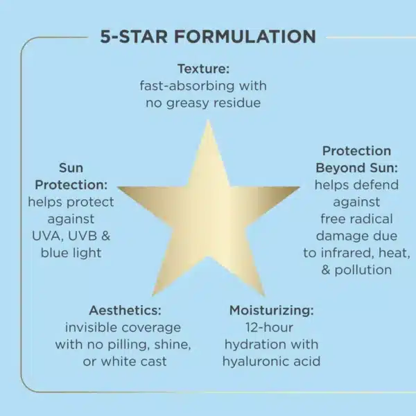 ISDIN  Fusion Water MAGIC - Image 8